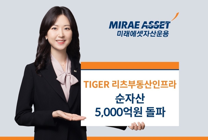 (사진=미래에셋자산운용 제공)