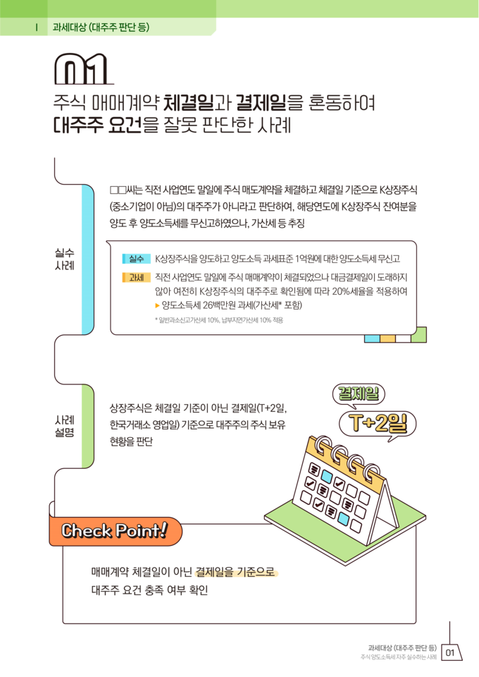 (사진=국세청 제공)