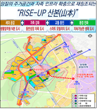 산본신도시 정비기본계획(안). (사진=군포시 제공)