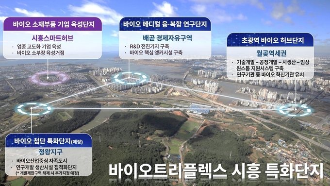 바이오트리플렉스 시흥 특화단지. (사진=시흥시 제공).