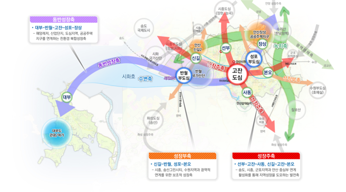 2040년 안산 도시기본계획 공간구조. (사진=경기도 제공)