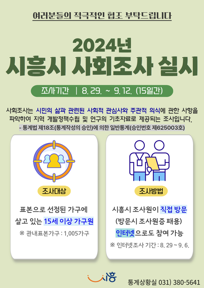 시흥시는 오는 29일부터 9월 12일까지 시흥시 표본 1005가구를 대상으로 ‘2024년 제10회 시흥시 사회조사’를 진행한다. (사진=시흥시 제공).