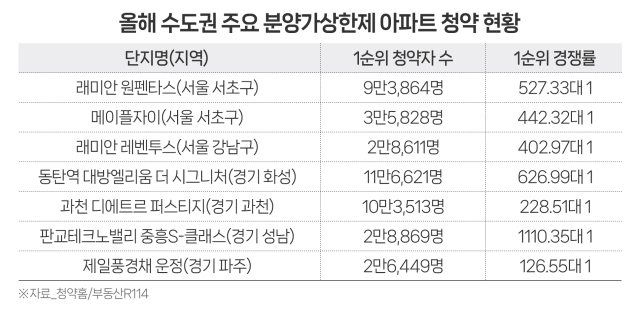 (자료=더피알 제공)