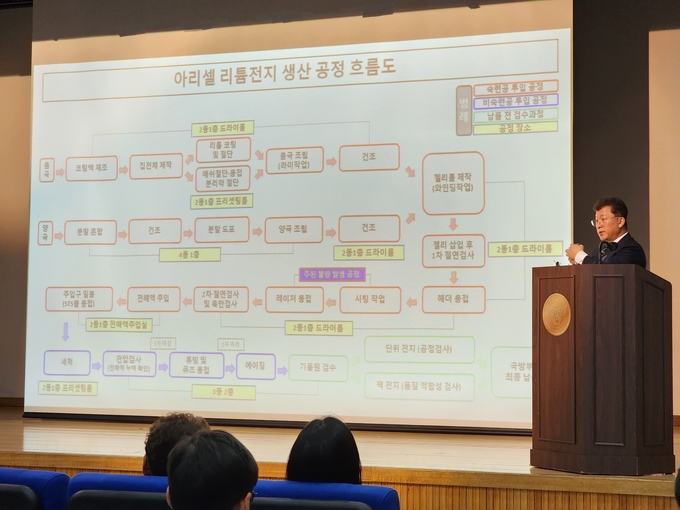  23일 경기남부경찰청이 화성 아리셀 공장 화재 사고 수사 결과를 발표하는 모습. (사진=박진석 기자)