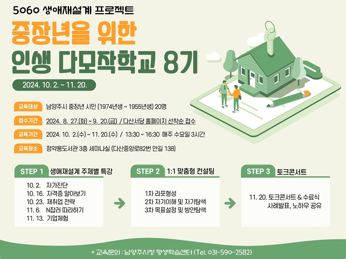 남양주시 인생다모작학교 8기 모집 포스터. (사진=남양주시 제공)