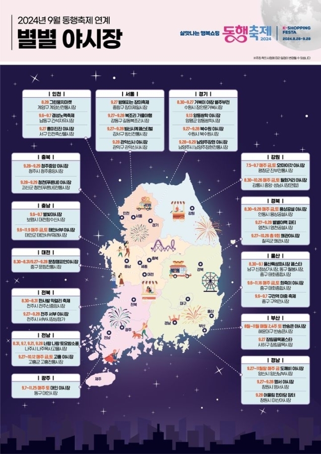 '9월 동행축제' 진행. (사진=중소벤처기업부 제공)