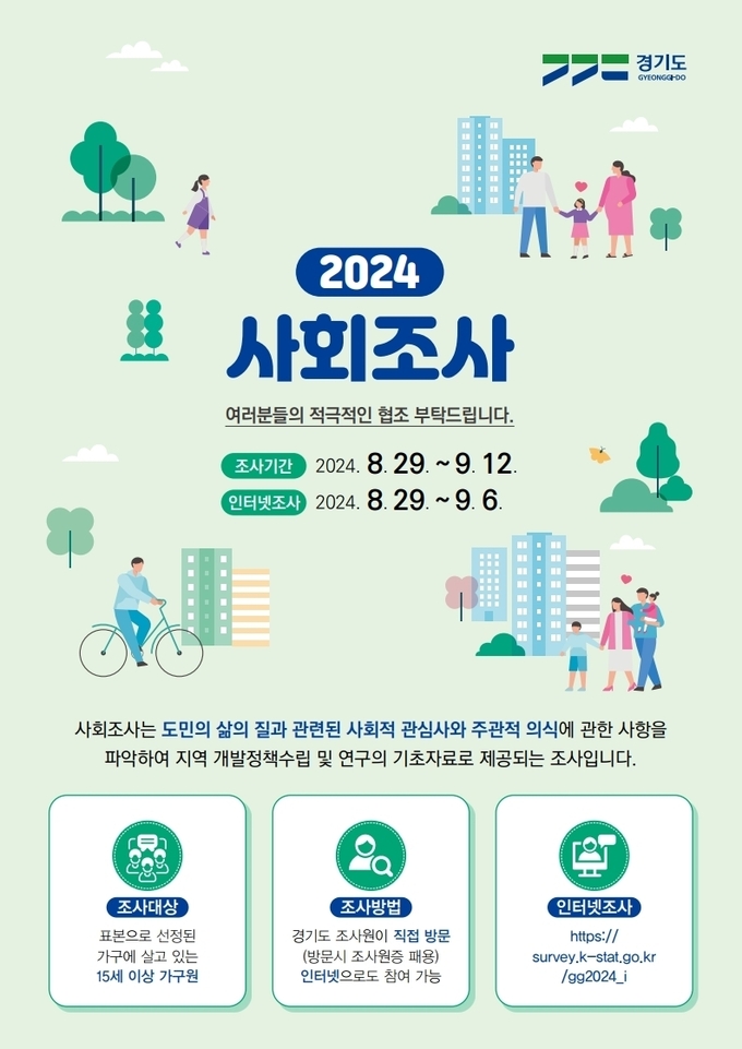 '2024 사회조사' 안내문. (사진=수원시 제공)
