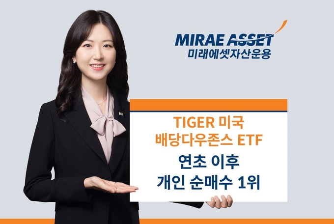 (사진=미래에셋자산운용 제공)