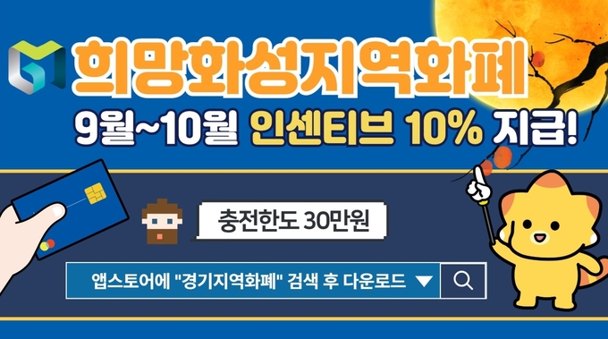 화성시가 9월부터 10월까지 두 달 간 희망화성지역화폐 충전금액의 10%를 인센티브로 지급한다. (사진=화성시 제공)