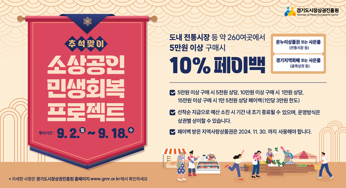 추석맞이 소상공인 민생회복 프로젝트 포스터. (사진=경상원 제공)