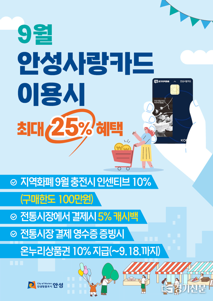 안성사랑카드 최대 25% 할인 안내물. (사진=안성시 제공)
