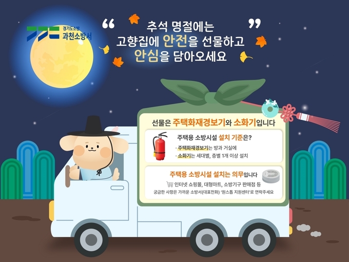 과천소방서가 추석 명절을 맞아 ‘주택용 소방시설 선물하기’ 홍보에 나섰다. (사진=과천소방서 제공)