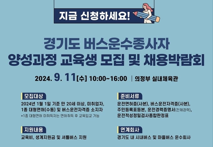 ‘경기도 버스 운수종사자 채용박람회’ 홍보 포스터. (사진=경기도 제공)