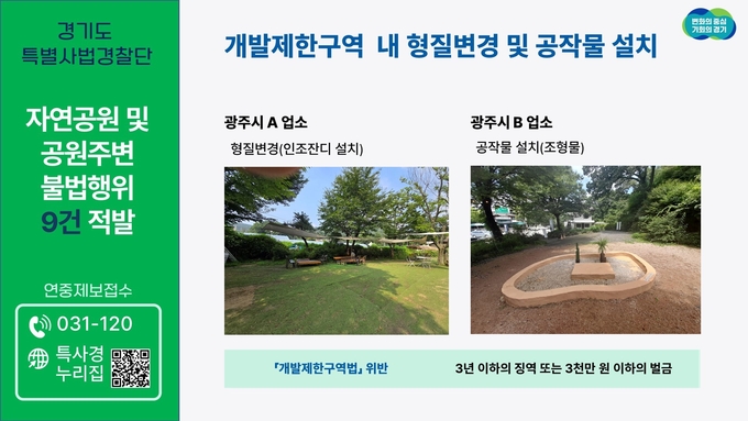 경기도 특별사법경찰단이 자연공원 및 공원주변 불법행위 9건을 적발했다. (사진=경기도 제공)