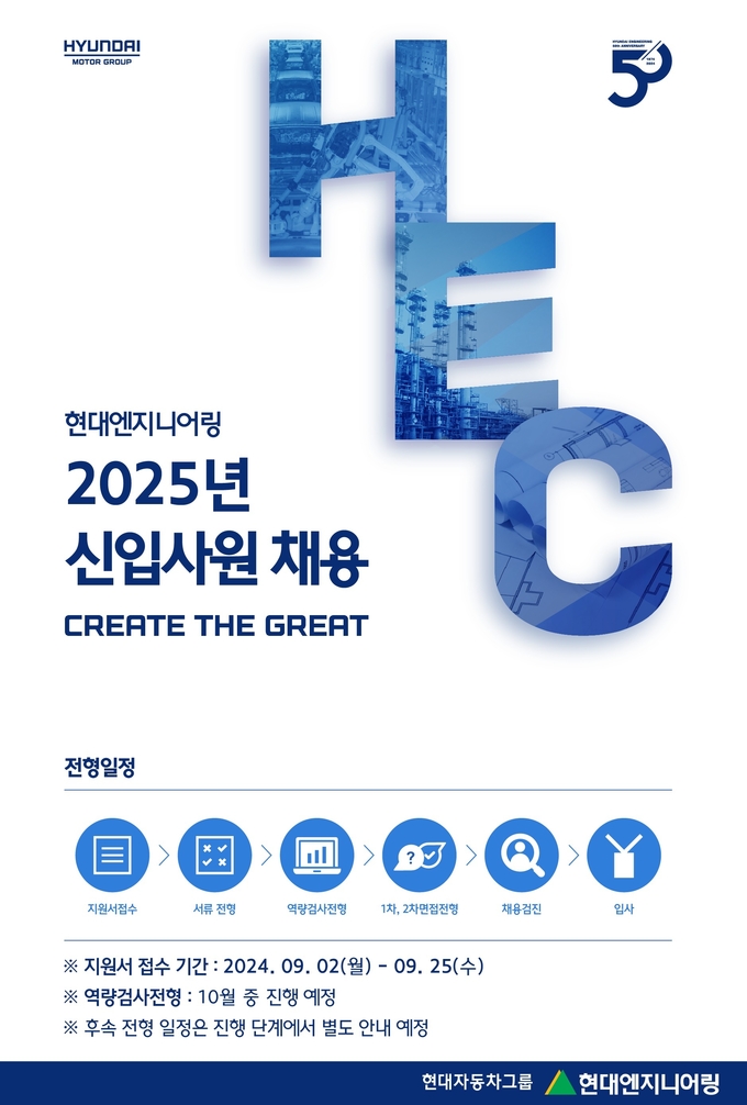 (사진=현대엔지니어링 제공)