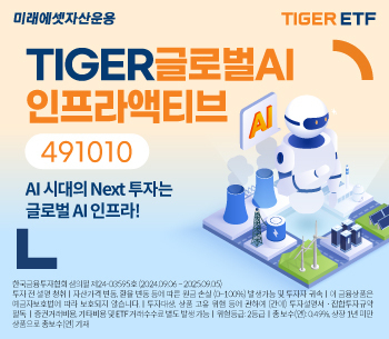 (사진=미래에셋자산운용 제공)