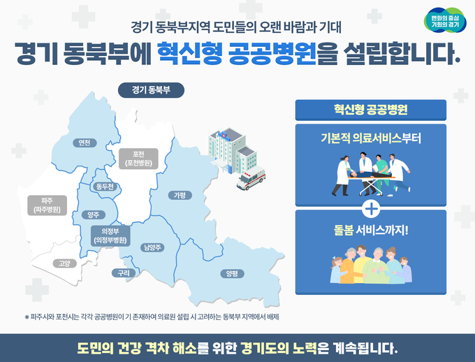 ‘경기 동북부 공공의료원’의 유치 지역으로 양주시와 남양주시가 선정됐다. (사진=경기도 제공)