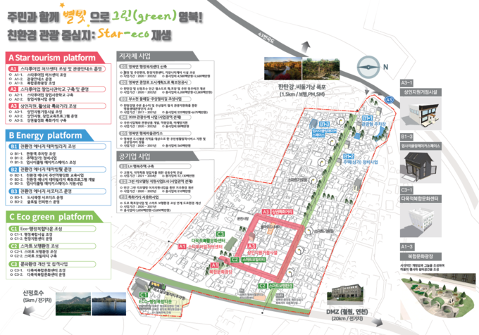 ‘영북면 도시재생 활성화계획’ 구상도. (사진=경기도 제공)