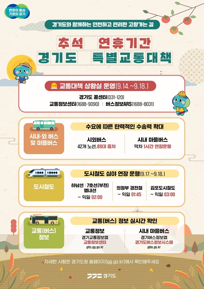‘2024년도 추석 연휴 특별교통대책기간’ 운영 계획 안내. (사진=경기도 제공)