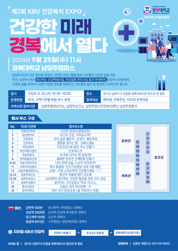 제2회 KBU 건강복지엑스포 포스터. (사진=경복대 제공)