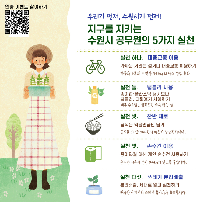 지속가능발전 실천 캠페인 홍보물. (사진=수원시 제공)
