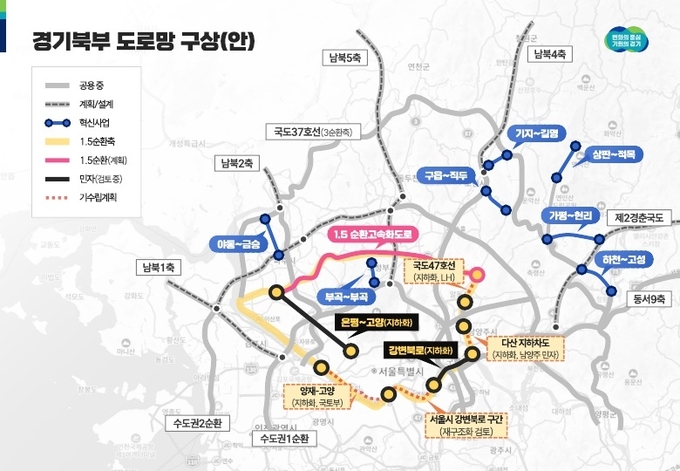 경기북부 도로망 사업 구상안. (사진=경기도 제공)