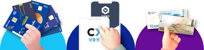 경기지역화폐 카드형, 모바일형, 지류형. (사진=경기도 제공)