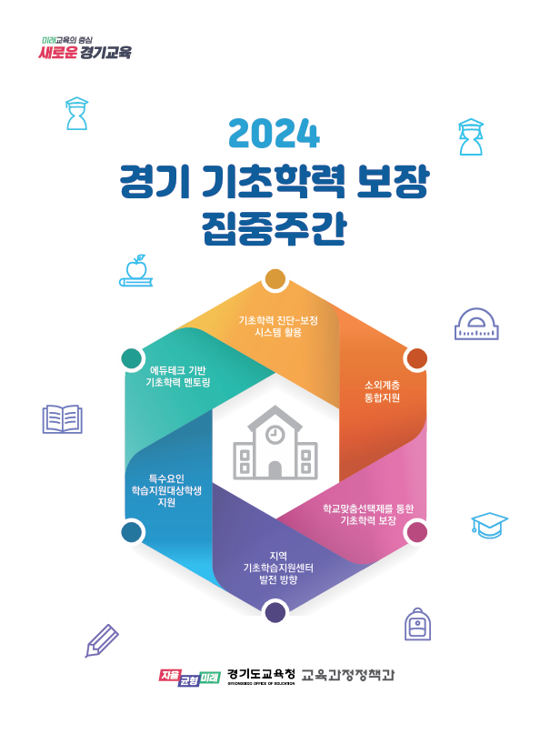2024 경기 기초학력 보장 집중주간 운영 안내물 표지. (사진=경기도교육청 제공)
