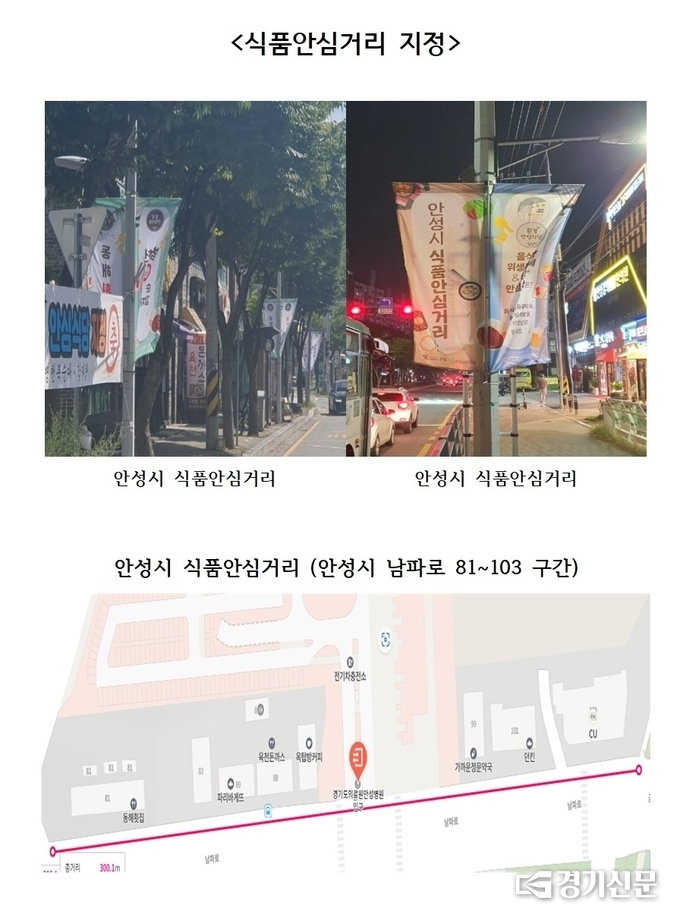 안성시 식품안심거리 약도. (사진=안성시 제공)