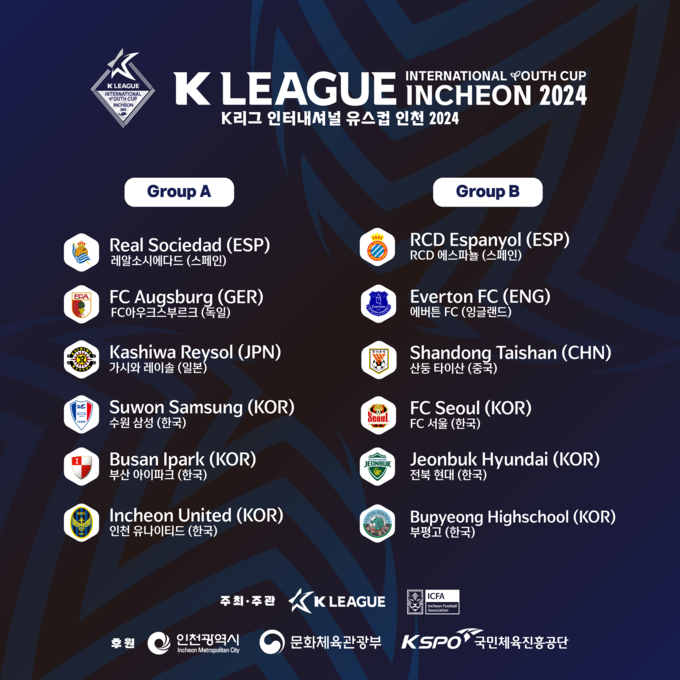 ‘K리그 인터내셔널 유스컵 인천 2024’ 조편성 표.(사진=한국프로축구연맹(K-league) 제공)