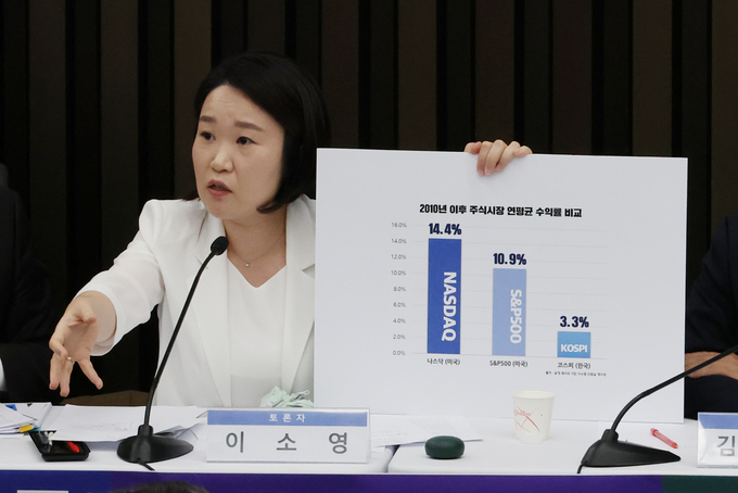 이소영(민주·의왕과천) 국회의원이 지난 24일 국회에서 열린 더불어민주당 금투세 토론회에서 유예를 주장하고 있다. (사진=연합뉴스)
