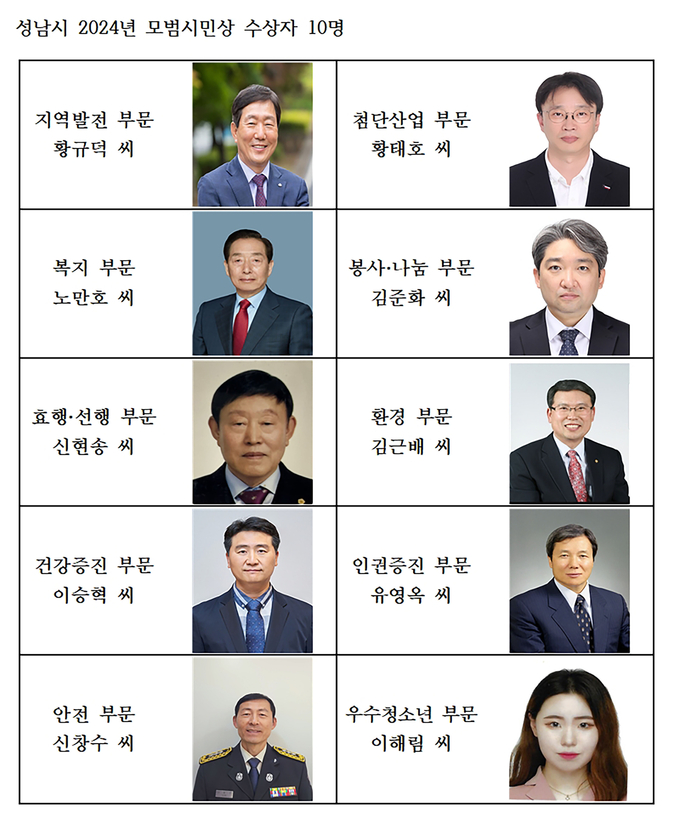 이미지=성남시