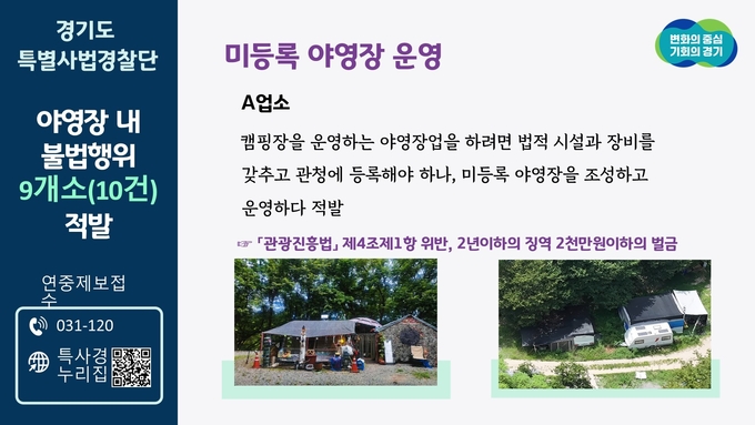 경기도 특별사법경찰단이 적발한 야영장 내 불법행위 사례. (자료=경기도 제공) 