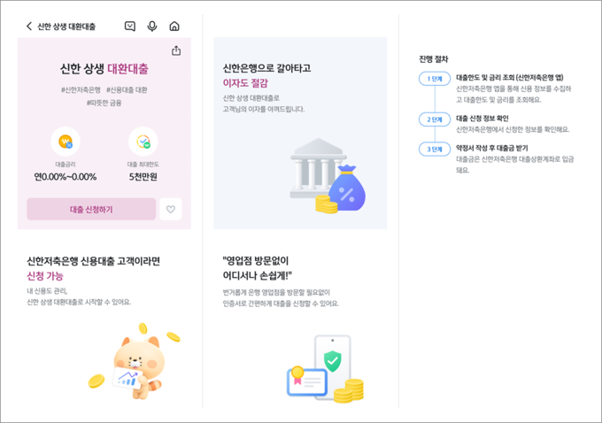 (사진=신한금융그룹 제공)