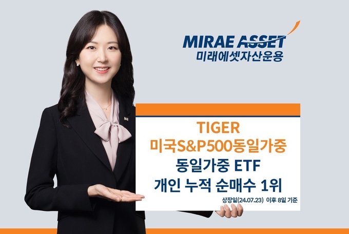 (사진=미래에셋자산운용 제공)