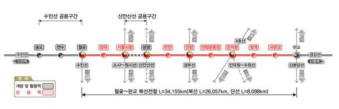 월곶~판교 복선전철 급행열차 노선도. ( 사진 = 국가철도공단 제공 )