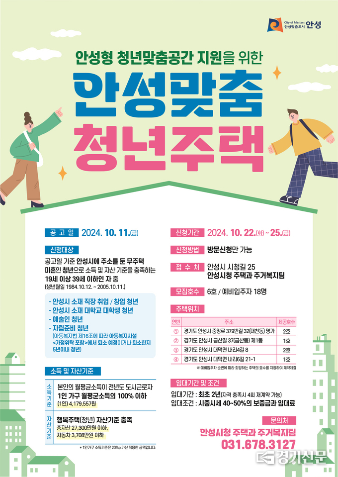 안성맞춤 청년주택 입주자모집 안내 포스터. (사진=안성시 제공)