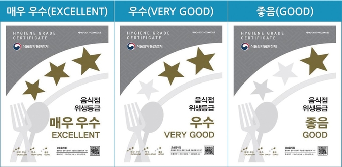 화성시는 음식점 위생등급 지정업소를 대상으로 업소 당 최대 70만 원의 청소비용을 지원한다. (사진=화성시 제공)