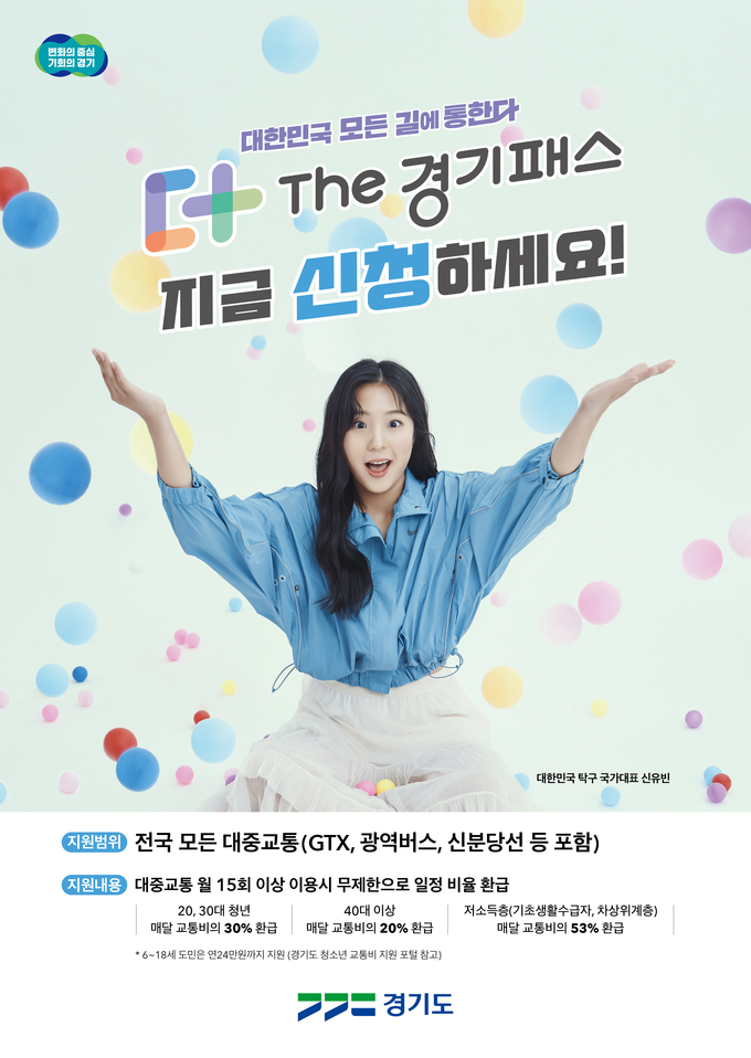 The 경기패스 홍보 포스터. (자료=경기도 제공)