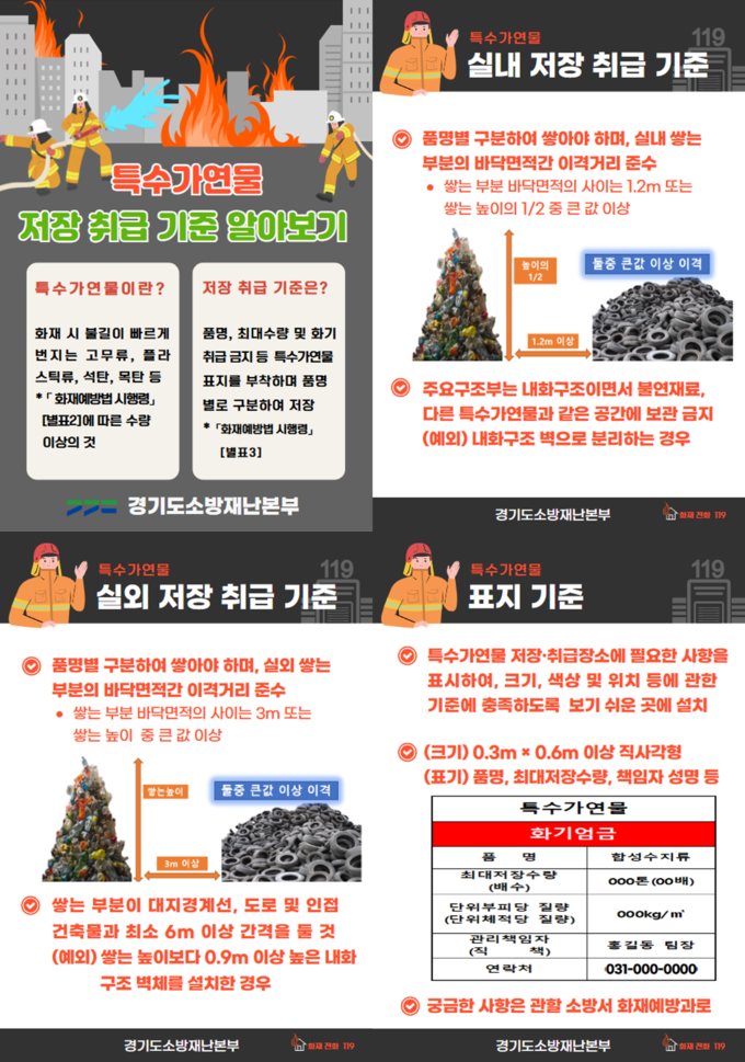시흥소방서는 시흥시 내 특수가연물 저장·취급 사업장을 대상으로 화재 예방을 위한 안전대책을 추진하고 있다고 27일 밝혔다. (사진=시흥시 제공)