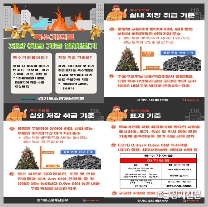 특수가연물 화재 예방 홍보몰. (사진=안성소방서 제공)