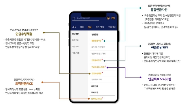 (사진=NH투자증권 제공)