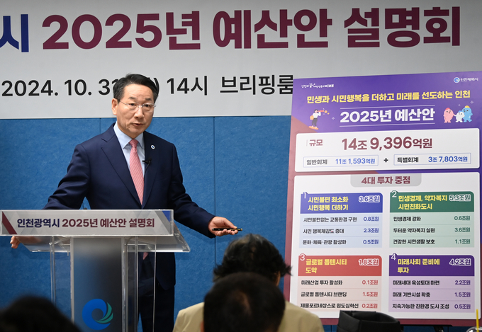 31일 유정복 인천시장이 시청 브리핑룸에서 인천시 2025년 예산안을 설명하고 있다. ( 사진 = 인천시 제공 )