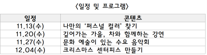 (표=LH제공)