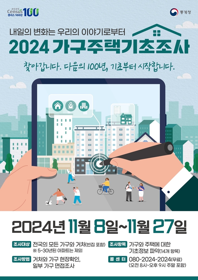 2024 가구주택기초조사 홍보 포스터. (사진=경기도 제공)