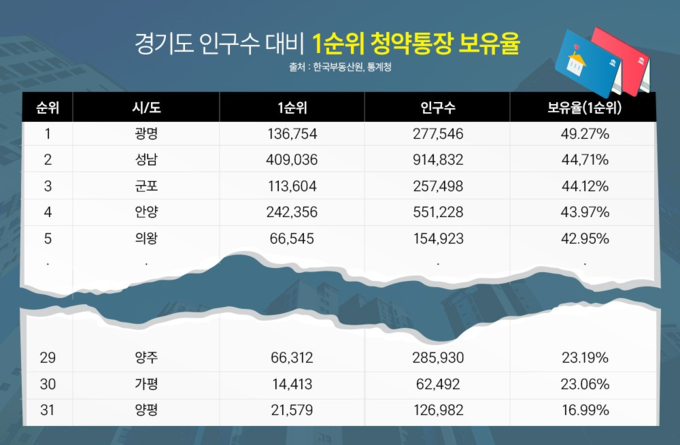 (자료=리얼투데이 제공)
