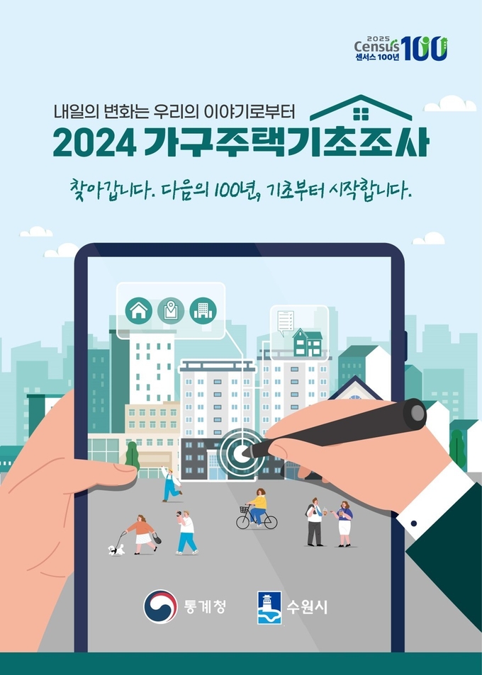 '2024 가구주택기초조사' 홍보물. (사진=수원시 제공)