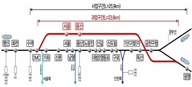 광명~수색 고속철도 계획수립 포스터. (사진=광명시 제공)