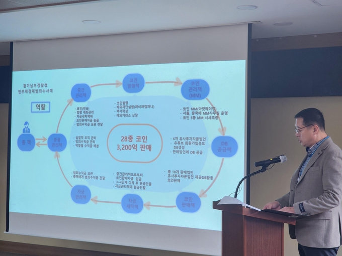  13일 경기남부경찰청 반부폐‧경제범죄수사대가 가상자산 사기 범죄 조직원 검거에 대한 브리핑을 진행했다. (사진=박진석 기자)
