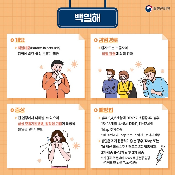 백일해 예방접종 안내. (사진=부천시 제공)